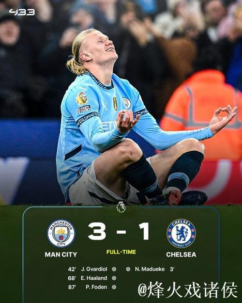 哈兰德147球跃居曼城队史射手榜次席