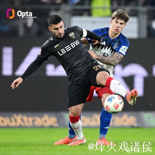 德甲11月最佳球员候选名单:昂达夫6球2助攻强势领跑 德甲11月最佳球员候选名单:昂达夫6球2助攻强势领跑