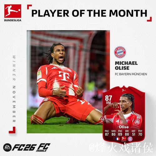 德甲11月最佳球员候选名单:昂达夫6球2助攻强势领跑 德甲11月最佳球员候选名单:昂达夫6球2助攻强势领跑